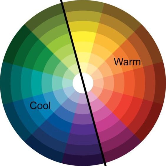 Reference image for Warm and Cool Color Wheel