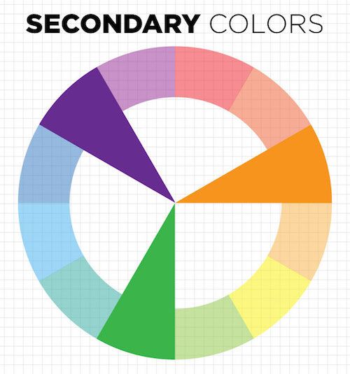 Reference image for Secondary colors