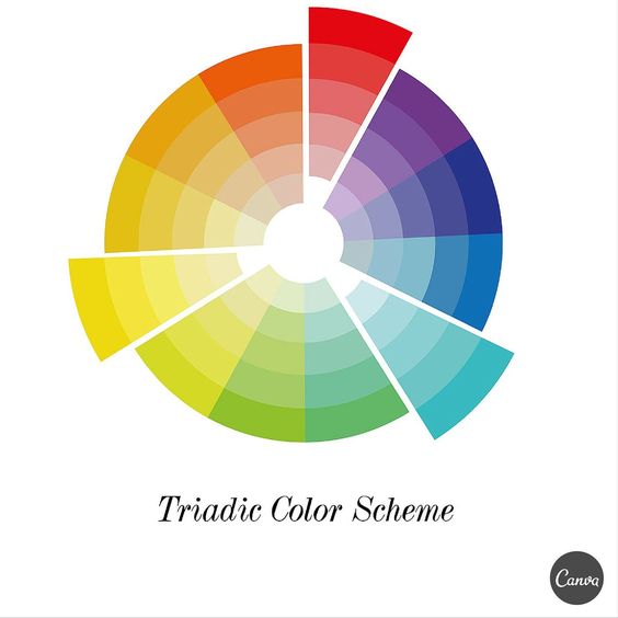Reference image for Triadic color scheme