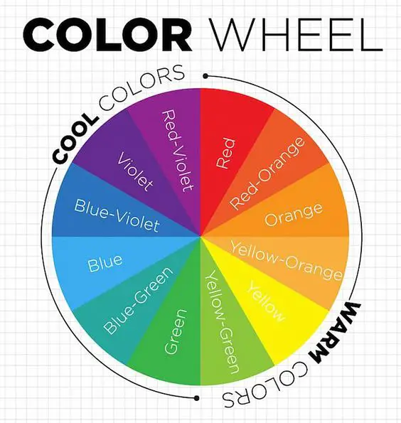 reference image for color wheel